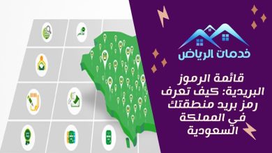 _قائمة الرموز البريدية كيف تعرف رمز بريد منطقتك في المملكة السعودية