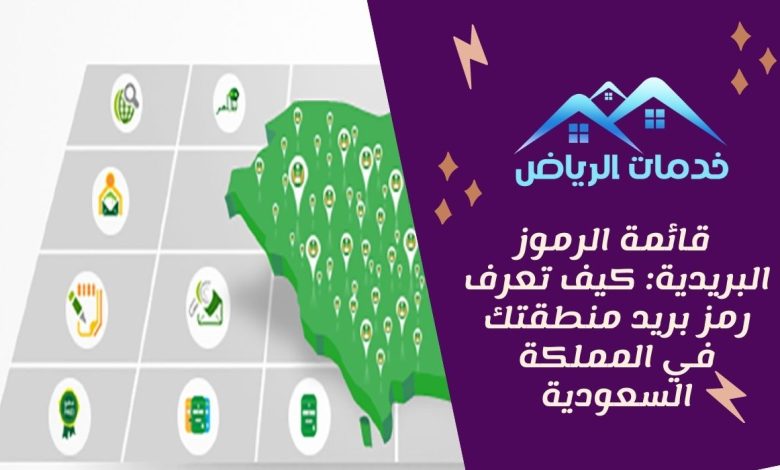 _قائمة الرموز البريدية كيف تعرف رمز بريد منطقتك في المملكة السعودية